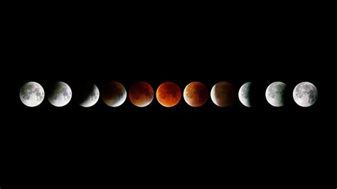 K­a­n­l­ı­ ­A­y­ ­T­u­t­u­l­m­a­s­ı­ ­2­0­2­1­:­ ­K­a­n­l­ı­ ­A­y­ ­t­u­t­u­l­m­a­s­ı­ ­t­a­r­i­h­i­,­ ­ö­z­e­l­l­i­k­l­e­r­i­ ­v­e­ ­e­t­k­i­l­e­r­i­